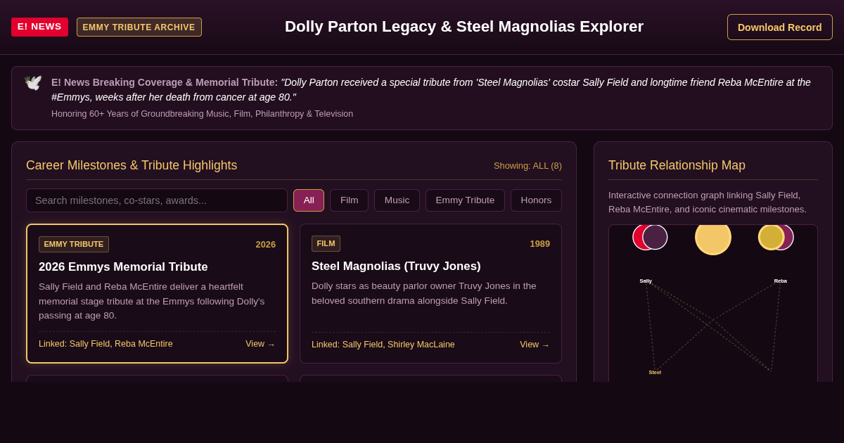 E! News Emmy Tribute Archive & Legacy Timeline Explorer preview