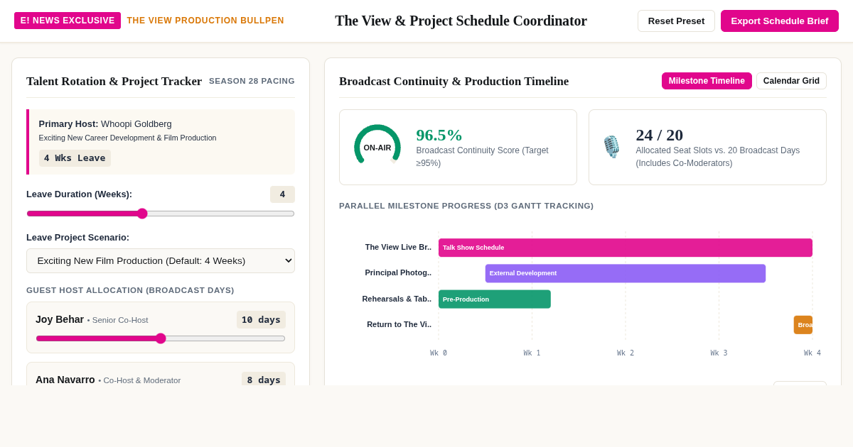 The View & Project Schedule Coordinator | E! News preview