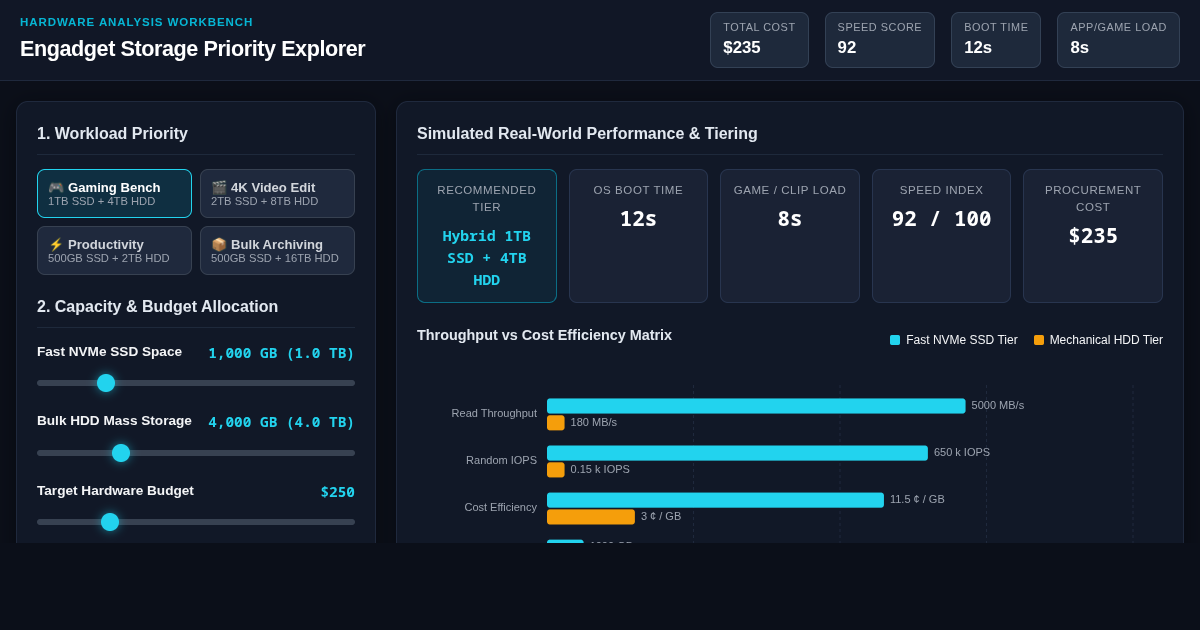 Engadget Storage Priority Explorer | SSD Speed vs HDD Space preview