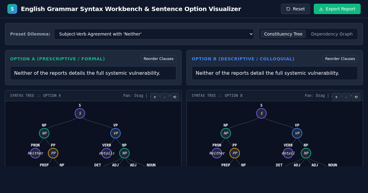 English Grammar Syntax Workbench & Sentence Option Visualizer preview