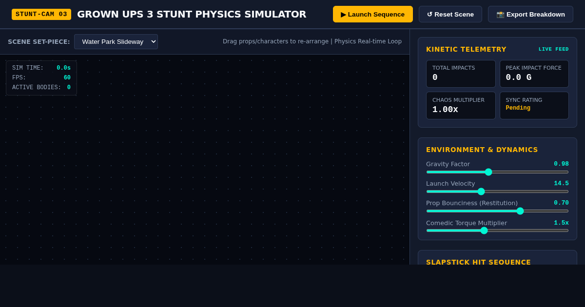 Grown Ups 3: Ensemble Comedy Set-Piece Physics Simulator preview