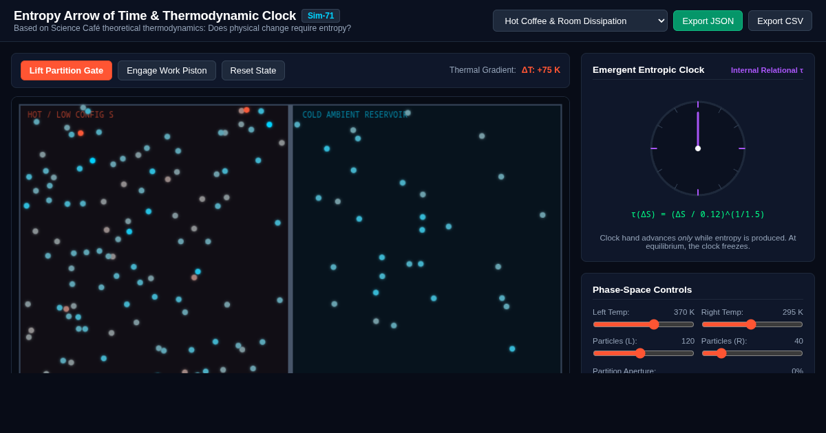 Entropy Arrow of Time & Thermodynamic Clock Simulator preview
