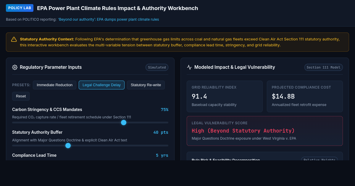 EPA Power Plant Climate Rules Impact & Authority Workbench preview