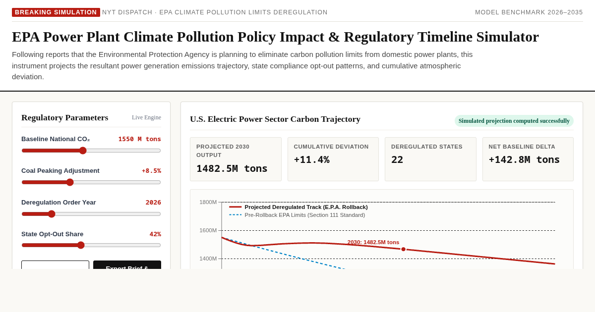 EPA Power Plant Climate Pollution Policy Impact & Regulatory Timeline Simulator preview