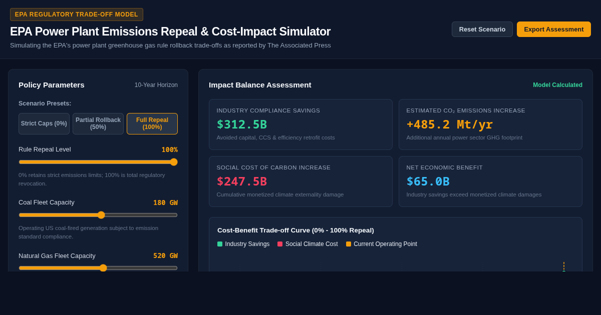 EPA Power Plant Emissions Repeal & Cost-Impact Simulator preview
