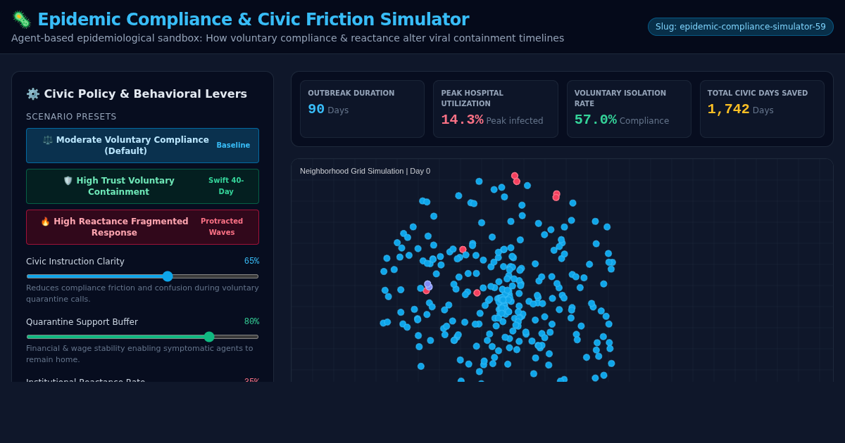 Epidemic Compliance & Civic Friction Simulator preview