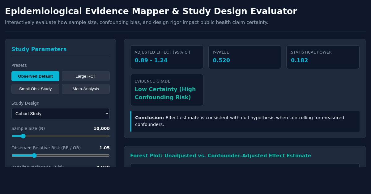 Epidemiological Evidence Mapper & Study Design Evaluator preview