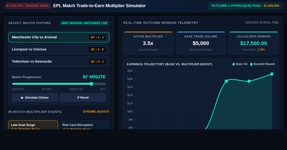 EPL Match Trade-to-Earn Multiplier Simulator preview