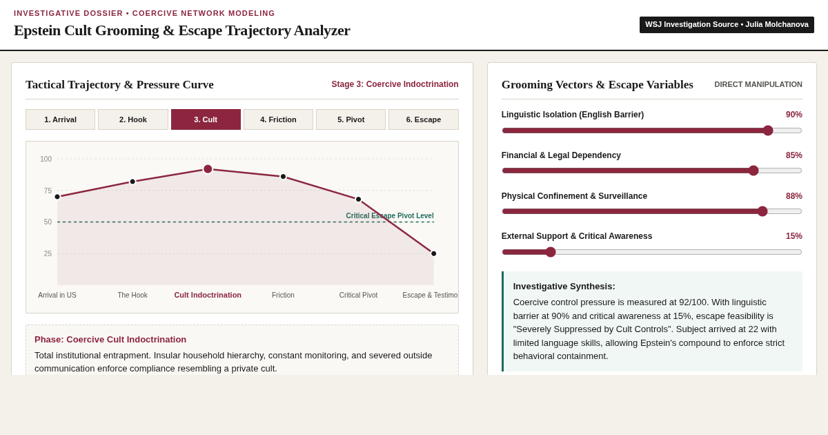 Epstein Cult Grooming & Escape Trajectory Analyzer preview