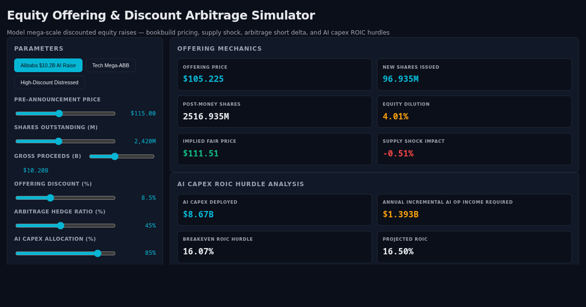 Equity Offering & Discount Arbitrage Simulator preview