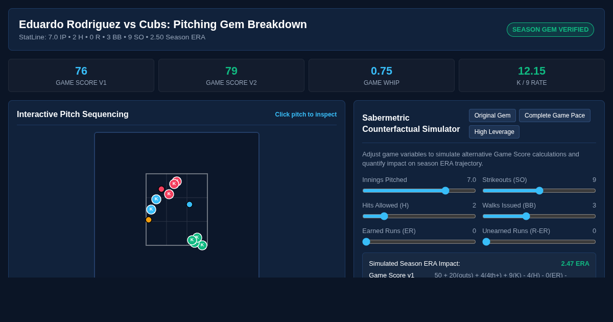 Eduardo Rodriguez vs Cubs: Pitching Gem & Game Score Analyzer preview