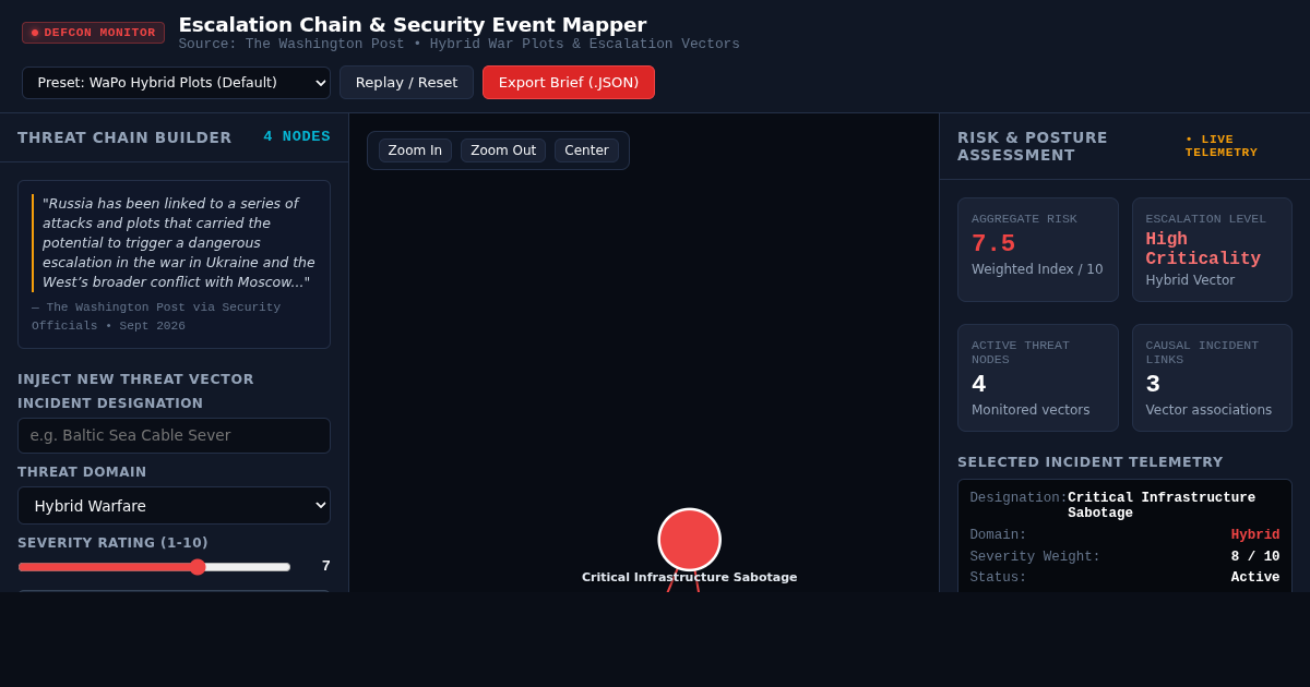 Escalation Chain & Security Event Mapper preview