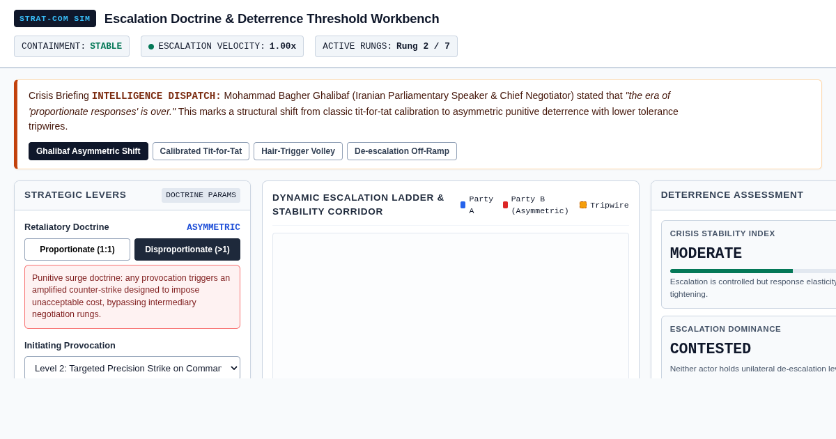 Escalation Doctrine & Deterrence Threshold Workbench preview