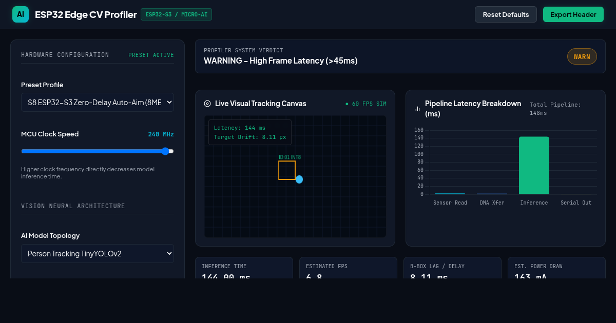 ESP32 Embedded Vision & Edge AI Profiler preview
