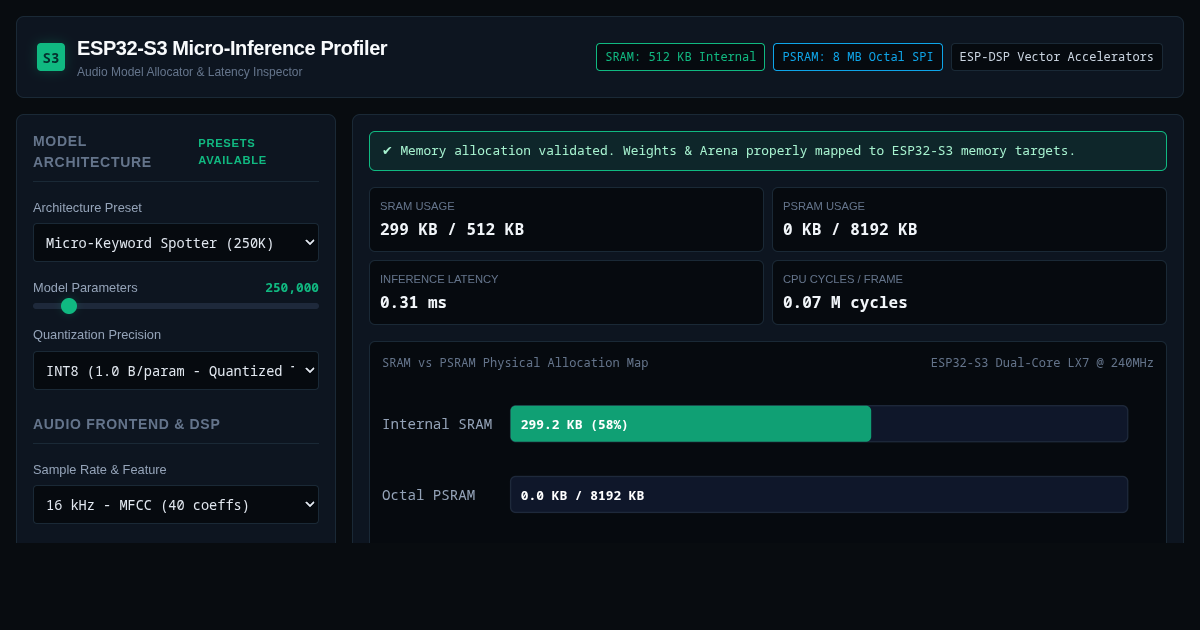 ESP32-S3 Micro-Inference Memory & Latency Profiler preview