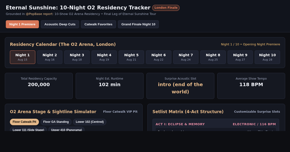 Eternal Sunshine: 10-Night O2 Residency Tracker & Setlist Studio preview