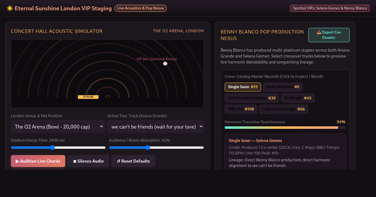 Eternal Sunshine Tour: London VIP Staging & Benny Blanco Pop Nexus preview