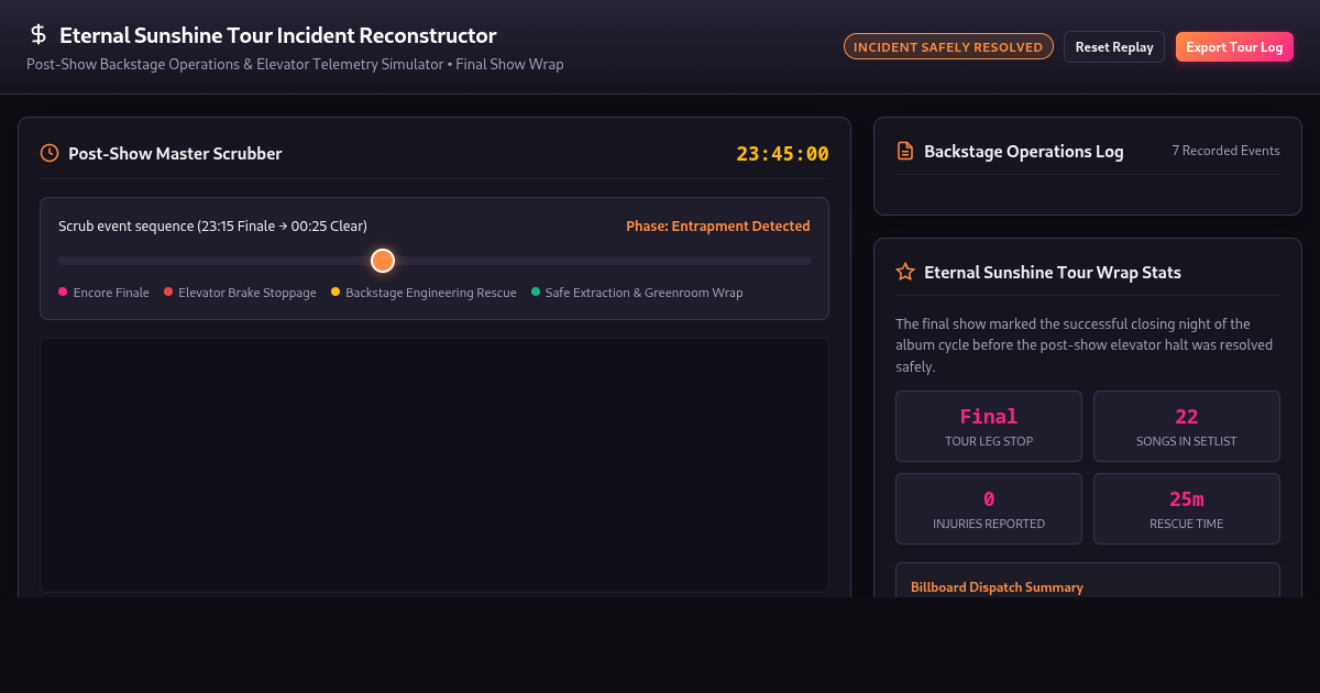 Eternal Sunshine Tour Incident Reconstructor & Show Timeline Simulator preview