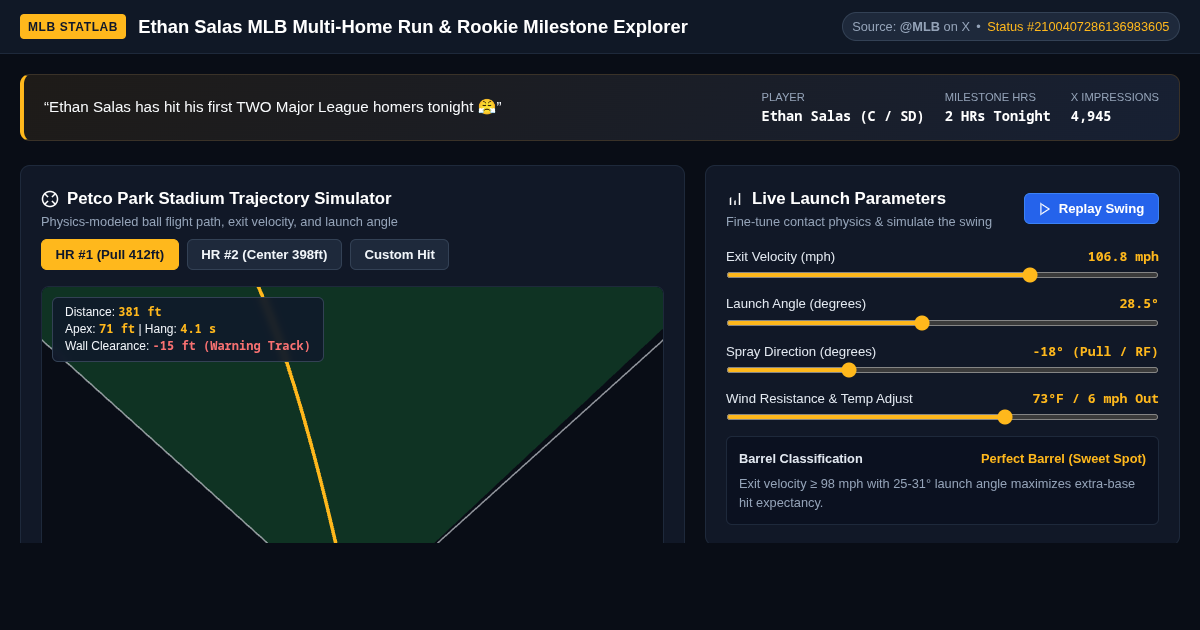 Ethan Salas MLB Multi-Home Run & Rookie Milestone Explorer preview