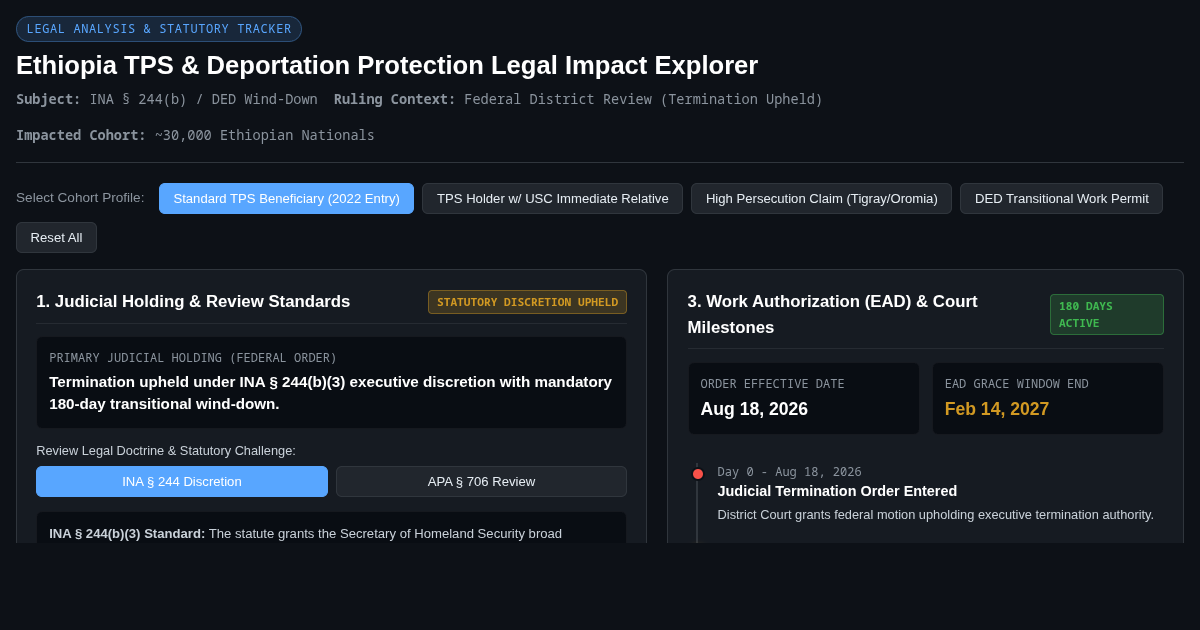 Ethiopia TPS & Deportation Protection Legal Impact Explorer preview
