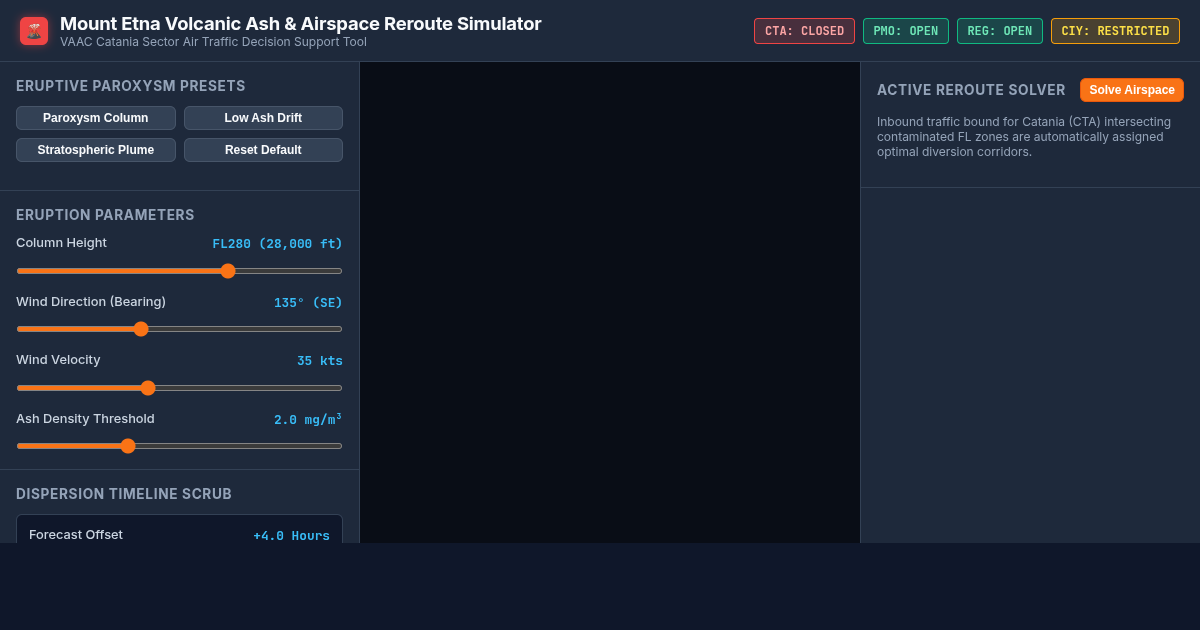 Mount Etna Volcanic Ash & Airspace Reroute Simulator preview