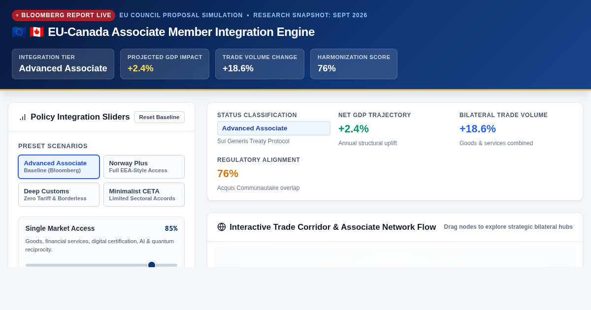 EU-Canada Associate Member Integration Engine preview