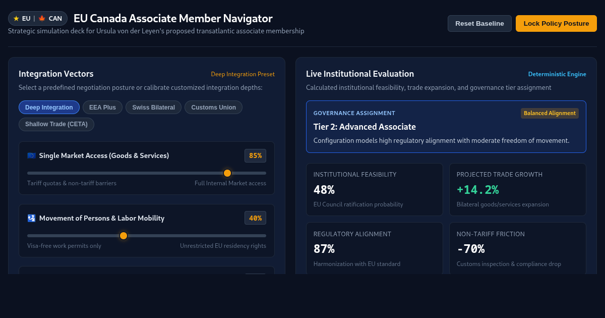 EU Canada Associate Member Navigator preview