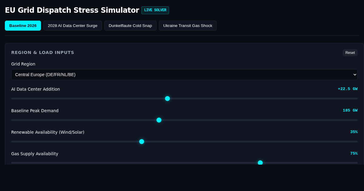 European Energy Grid Stress & Power Dispatch Simulator preview