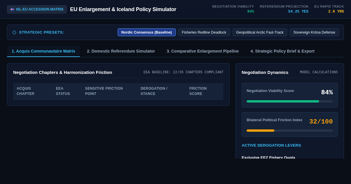 EU Enlargement & Iceland Accession Policy Matrix preview