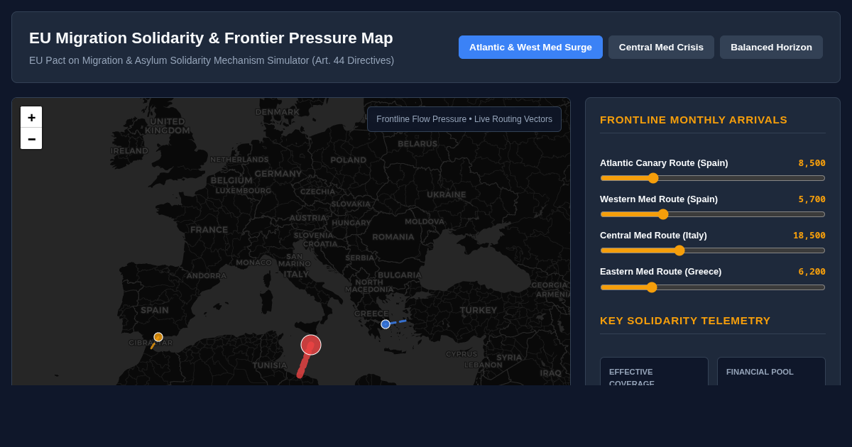 EU Migration Solidarity & Frontier Pressure Map preview