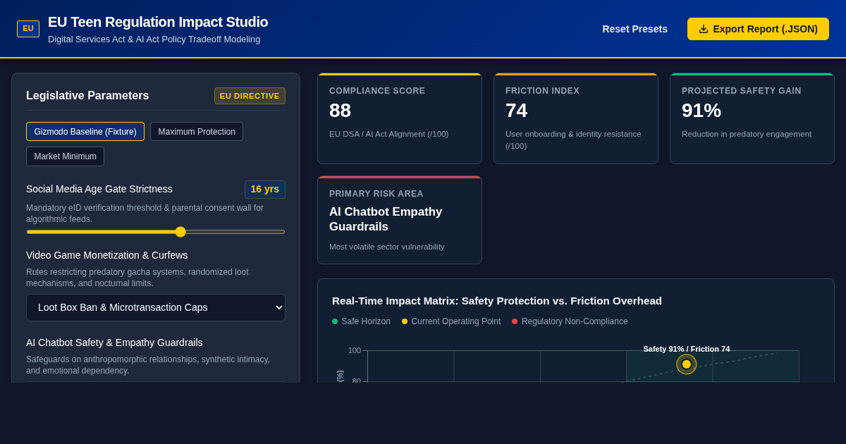 EU Teen Regulation Impact Studio preview
