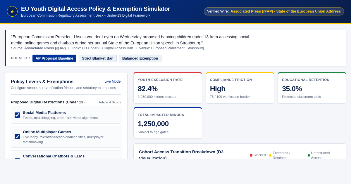 EU Youth Digital Access Policy & Exemption Simulator preview