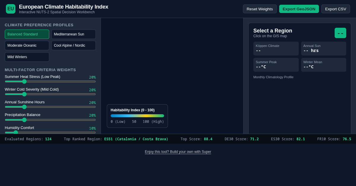 European Climate Habitability Index Map Explorer preview