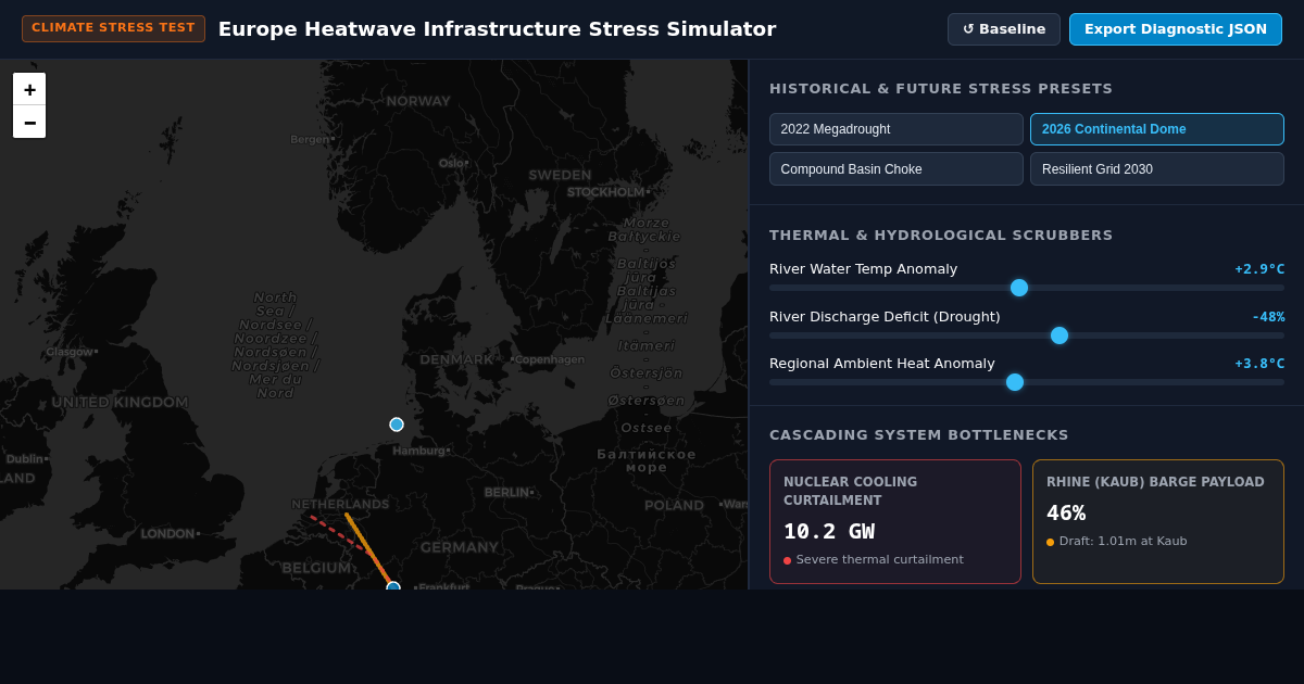 Europe Heatwave Infrastructure Stress Simulator preview