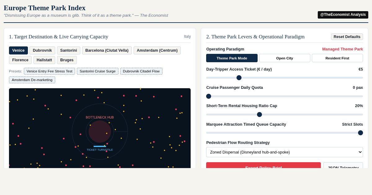 Europe Theme Park Index: Overtourism Capacity & Policy Simulator preview