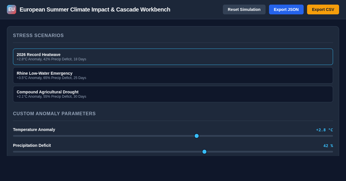 European Summer Climate Impact & Cascade Workbench preview
