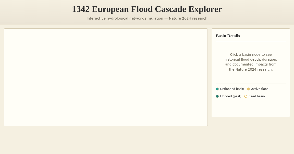 1342 European Flood Cascade Explorer preview