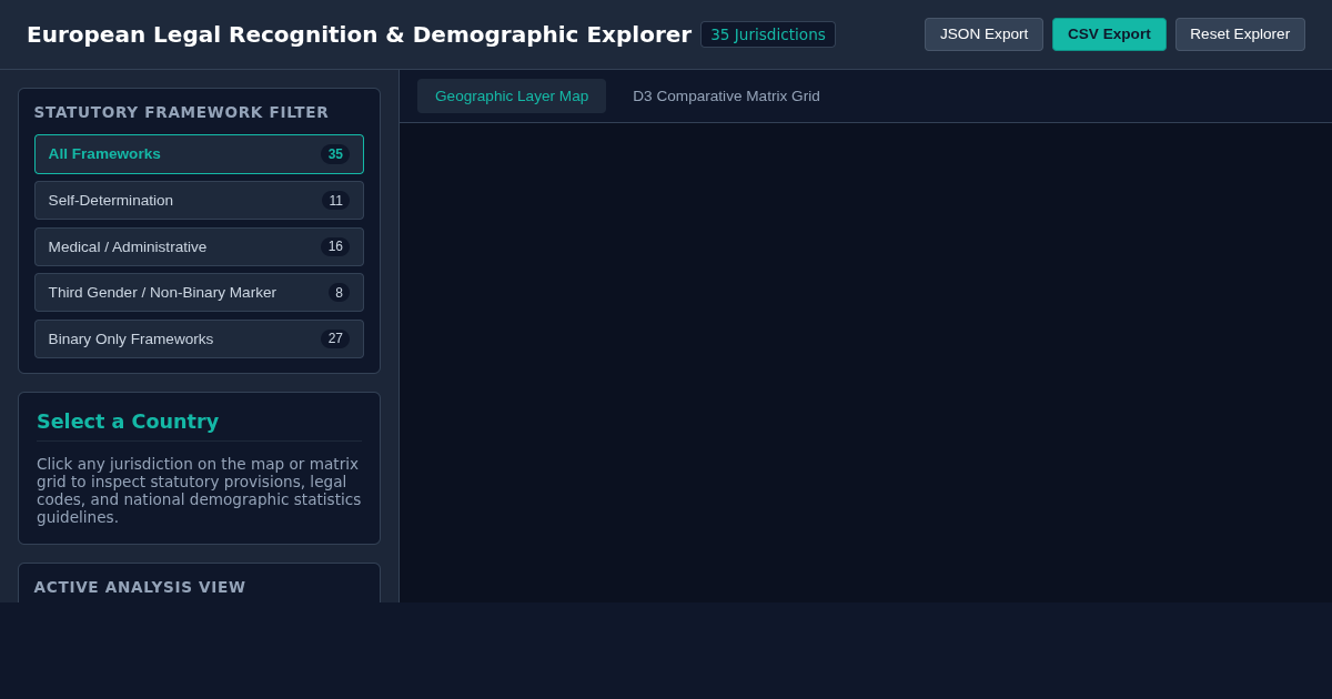 European Gender Recognition & Demographic Statistics Explorer preview
