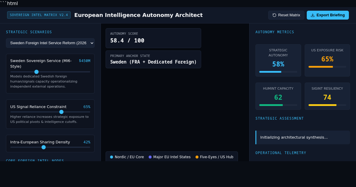 European Intelligence Autonomy Architect | Strategic Defense & Sovereign Signals Simulator preview