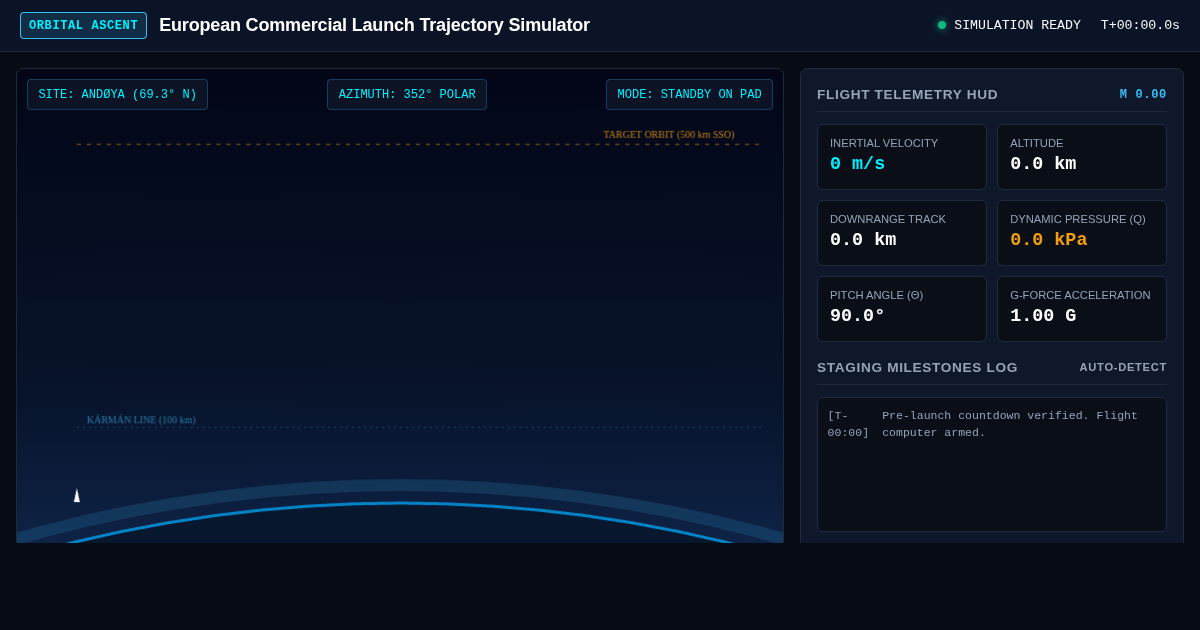 European Commercial Orbital Launch Ascent Simulator preview