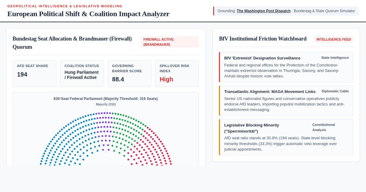 European Political Shift & Coalition Impact Analyzer preview