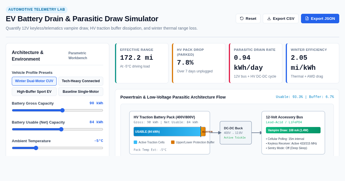 EV Battery Drain & Parasitic Draw Simulator preview