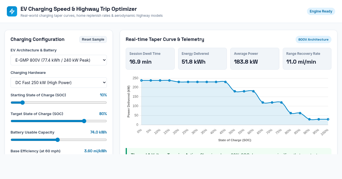 EV Charging Speed & Highway Trip Optimizer preview