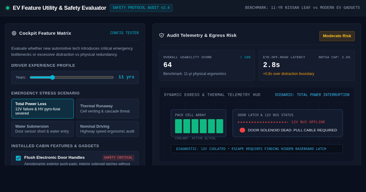 EV Feature Utility & Safety Evaluator preview