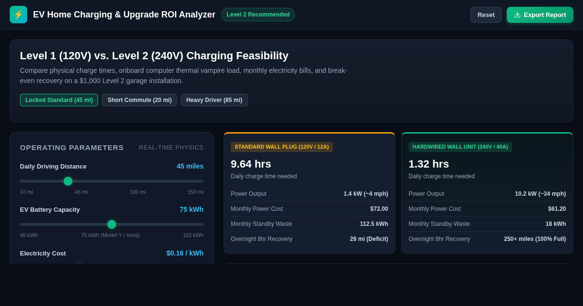 EV Home Charging & Upgrade ROI Analyzer preview