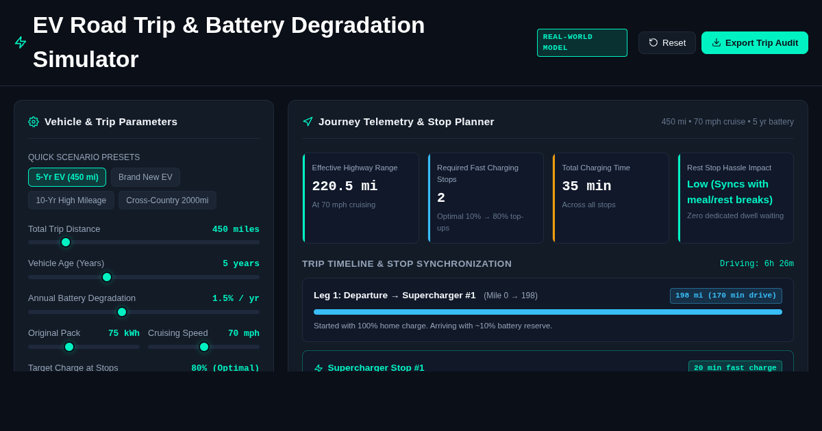 EV Road Trip & Battery Degradation Simulator preview