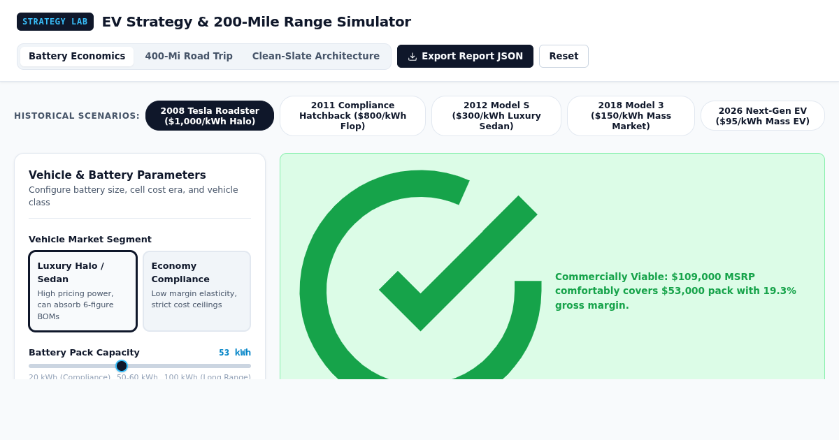 EV Strategy & 200-Mile Range Simulator preview
