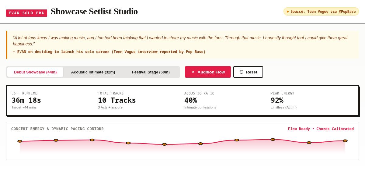 EVAN Solo Showcase Setlist Builder | Teen Vogue Debut Studio preview