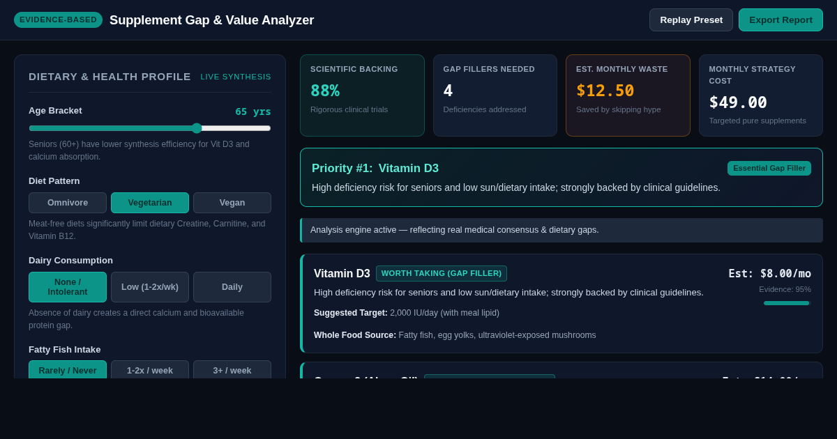 Evidence-Based Supplement Gap & Value Analyzer preview