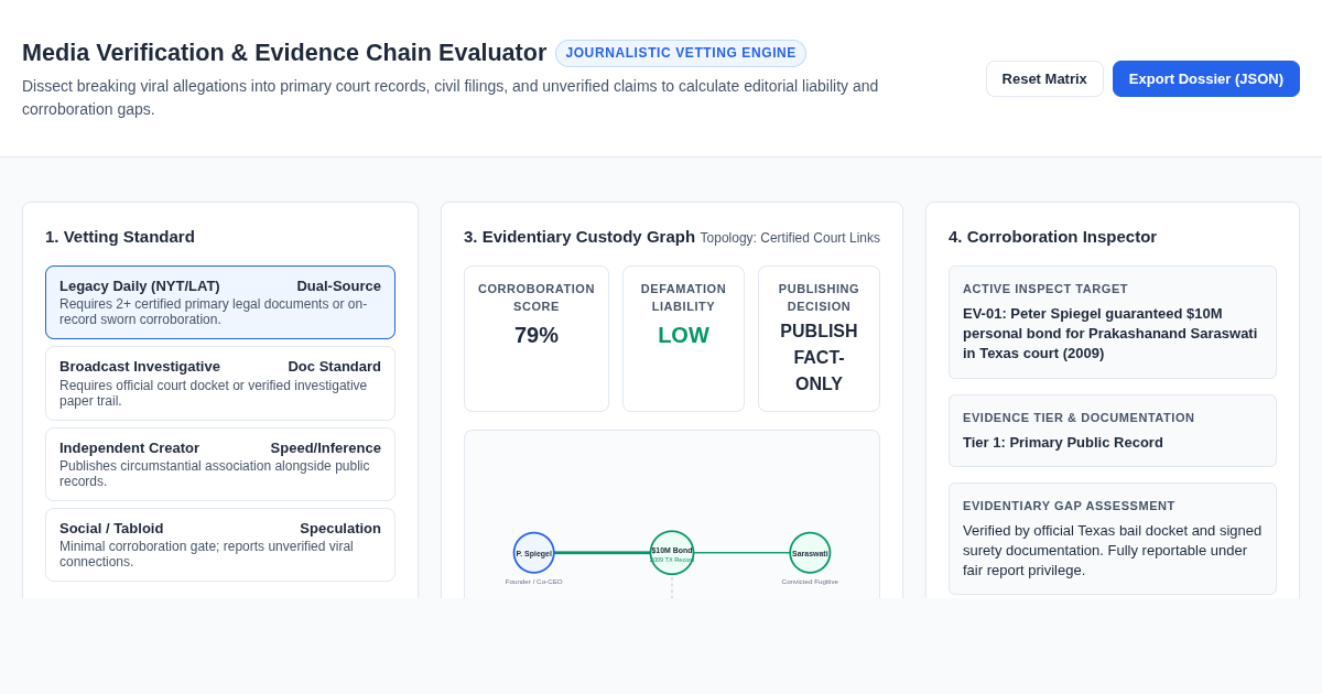 Media Verification & Evidence Chain Evaluator preview